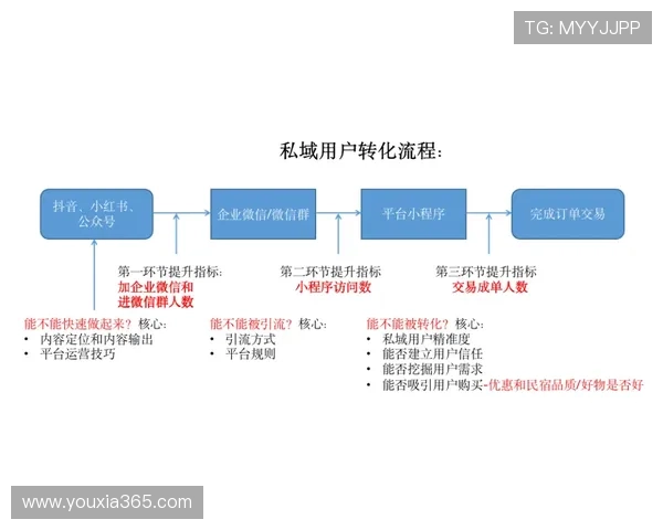中超联赛球员薪资结构优化探索与薪酬分配合理化路径分析 中超联赛球员薪资结构优化探索与薪酬分配合理化路径分析