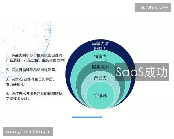 体育明星社交媒体影响力的扩大与品牌营销价值提升探析 体育明星社交媒体影响力的扩大与品牌营销价值提升探析